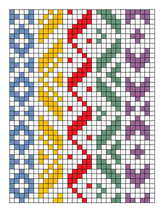 Double slotted rigid heddle 5 slot patterns for bandweaving